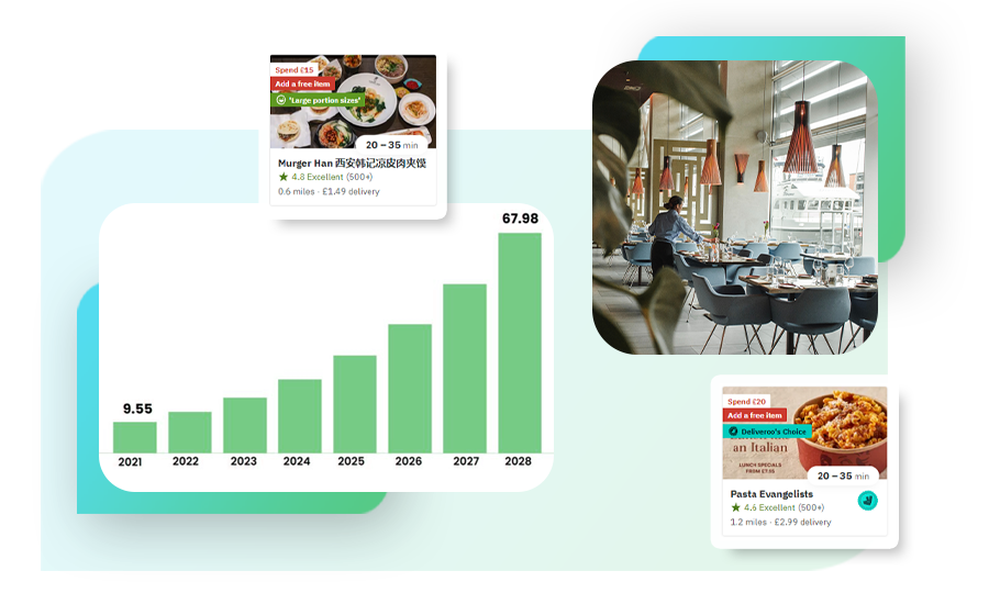 scrape-region-wise-restaurant-listings-data